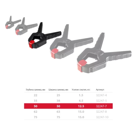 ЗУБР МЗ-70, 65 х 75 мм, пружинный зажим (32247-7) купить в Ноябрьске