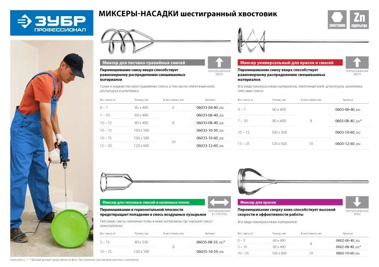 ЗУБР "ПРОФЕССИОНАЛ". Миксер для песчано-гравийных смесей, шестигранный хвостовик, оцинкованный, на подвеске, 40х400 мм 06033-04-40_z02 купить в Ноябрьске