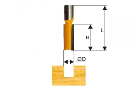 Фреза пазовая прямая ф14х30мм хв. 12мм Энкор 46041 купить в Ноябрьске