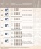 Внутренний блок ELECTROLUX EACD/I-12 FMI/N3 Free match сплит-системы, канального типа купить в Ноябрьске
