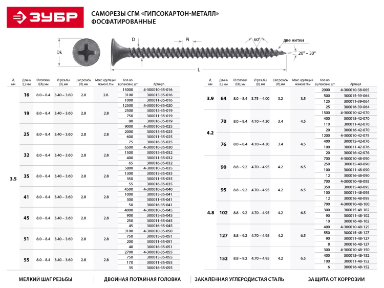 Саморезы фосфатированные с мелкой резьбой, гипсокартон-металл, ЗУБР 300011-42-076, PH2, 4,2 x 76 мм, 100 шт 300011-42-076 купить в Ноябрьске
