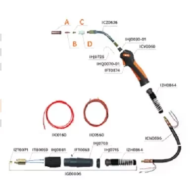 Горелка TECH MS 26 290А 5м ICT2895 Сварог купить в Ноябрьске