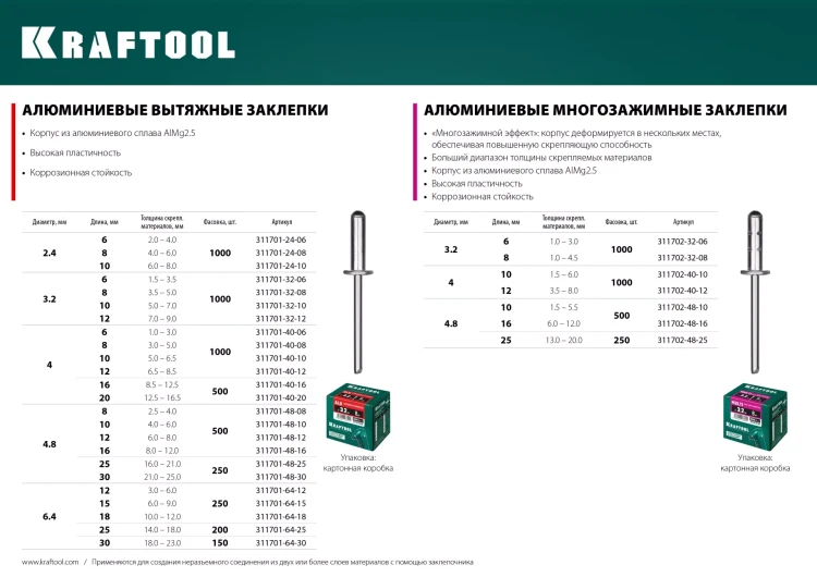 Заклепки алюминиевые KRAFTOOL 311701-64-25 купить в Ноябрьске