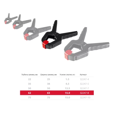 ЗУБР МЗ-80, 75 х 75 мм, пружинный зажим (32247-8) купить в Ноябрьске