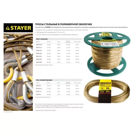 Трос стальной в полимерной оболочке, d=2,5 мм, L=200 м, STAYER Master 30410-25 30410-25 купить в Ноябрьске