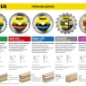 Диск пильный "SUPER-Line" по дереву, 190х20мм, 48Т, STAYER 3682-190-20-48 купить в Ноябрьске