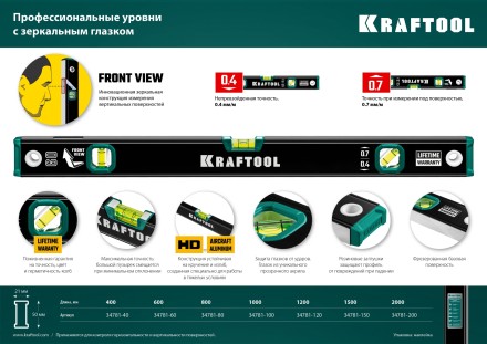 Профессиональный уровень с зеркальным глазком KRAFTOOL 34781-150 купить в Ноябрьске