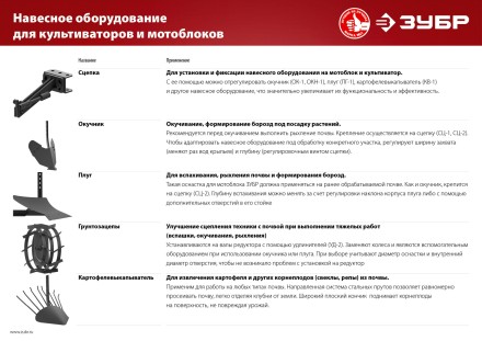 Сцепка для мотоблоков базовая серия МАСТЕР купить в Ноябрьске