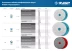 ЗУБР М14, d 100 мм, пластиковая, опорная тарелка на липучке для УШМ под АГШК, Профессионал (3578-100) купить в Ноябрьске