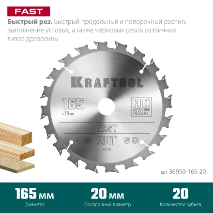 Диск пильный FAST, повышенный ресурс 36950-165-20 купить в Ноябрьске