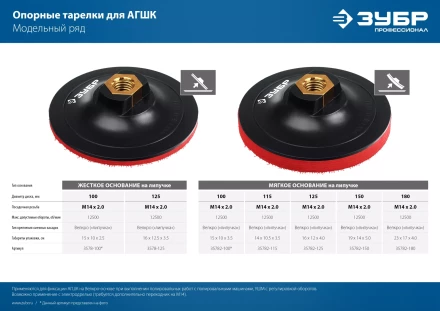 ЗУБР М14, d 100 мм, пластиковая, мягкая опорная тарелка на липучке для УШМ под АГШК, Профессионал (35782-100) купить в Ноябрьске