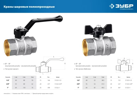 ЗУБР d 3/4, ручка бабочка, мама-мама, полнопроходной шаровой кран (51323-3/4) купить в Ноябрьске