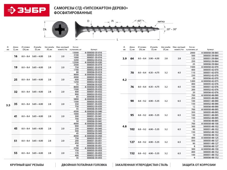 Саморезы фосфатированные с крупной резьбой, гипсокартон-дерево, ЗУБР 300031-35-055, PH2, 3,5 x 55 мм, 170 шт 300031-35-055 купить в Ноябрьске