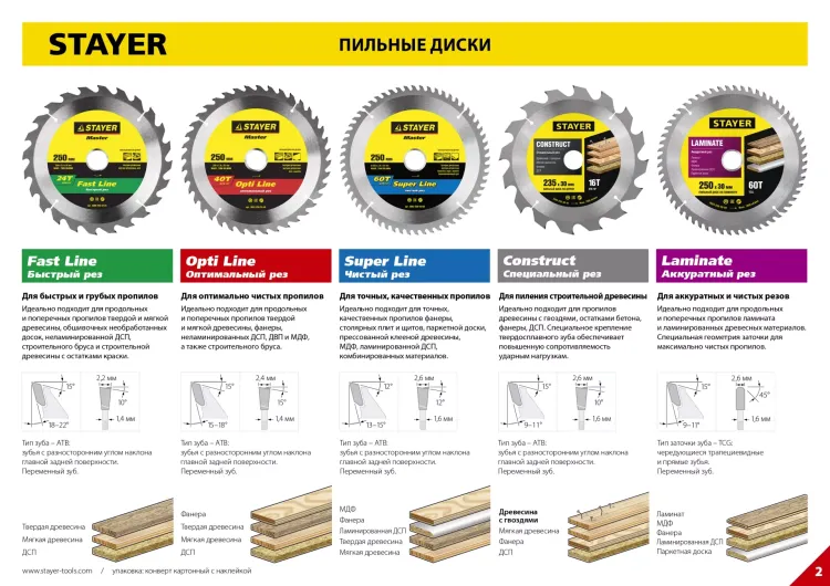 Диск пильный "SUPER-Line" по дереву, 200х32мм, 48Т, STAYER 3682-200-32-48 купить в Ноябрьске