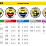 Диск пильный "SUPER-Line" по дереву, 200х32мм, 48Т, STAYER 3682-200-32-48 купить в Ноябрьске