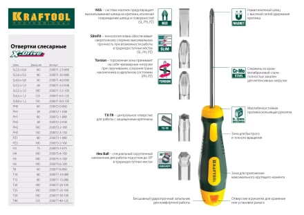 Отвертка KRAFTOOL &quot;EXPERT&quot;, Cr-Mo-V сталь, двухкомпонентная противоскользящая рукоятка, PH, №2x300мм 250072-2-300 купить в Ноябрьске