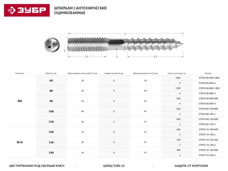ЗУБР "МАСТЕР". Шпилька сантехническая, шестигранник, Torx 25, оцинкованная, М8x80мм, 1200шт 37870-08-080-1200 купить в Ноябрьске