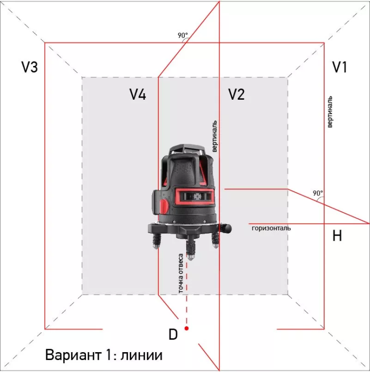 Нивелир лазерный ADA Combine 4V+6Dots купить в Ноябрьске