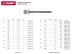 Гвозди ЗУБР &quot;МАСТЕР&quot; строительные оцинкованные ГОСТ 4028-63, 4.0х120мм, 5кг 305030-40-120 купить в Ноябрьске