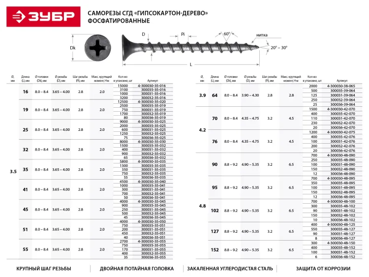 Саморезы фосфатированные с крупной резьбой, гипсокартон-дерево, ЗУБР 300031-48-090, PH2, 4,8 x 90 мм, 100 шт 300031-48-090 купить в Ноябрьске