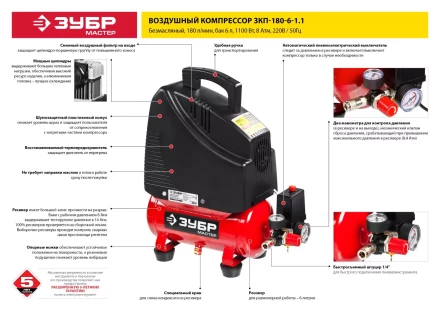 Компрессор воздушный ЗКП-180-6-1.1 серия МАСТЕР купить в Ноябрьске