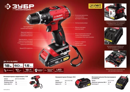 БЗУ для Li-Ion АКБ 12-18 В М2 БЗУ-12-18 М2 серия МАСТЕР купить в Ноябрьске