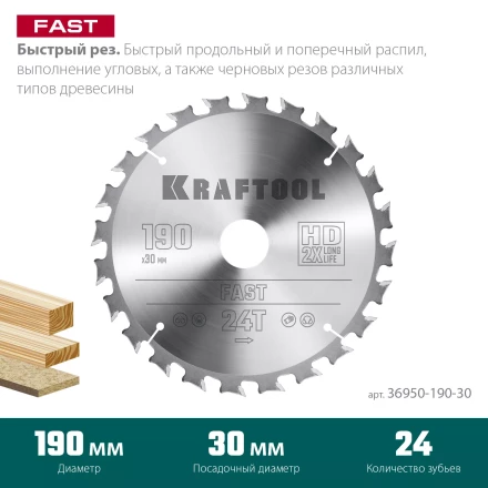 Диск пильный FAST, повышенный ресурс 36950-190-30 купить в Ноябрьске