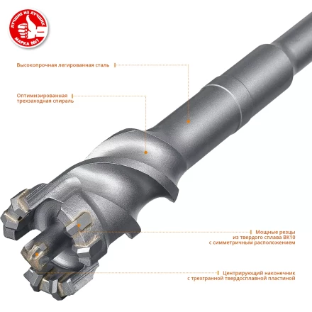 Проломные буры SDS-max серия ПРОФЕССИОНАЛ купить в Ноябрьске