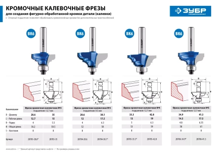 Фрезы кромочные калевочные №3 с подшипником 127мм серия ПРОФЕССИОНАЛ купить в Ноябрьске