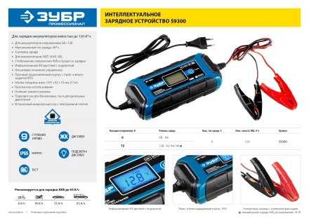 Зарядные устройства 4 А серия ПРОФЕССИОНАЛЗарядное устройство ЗУБР Профессионал 6/12 В, 4А, IP65, ЗУ-120 59300 купить в Ноябрьске