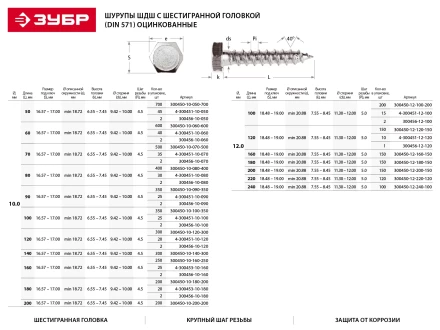 Шурупы ЗУБР &quot;МАСТЕР&quot; с шестигранной головкой, оцинкованные, 6x80мм, 4шт 300456-06-080 купить в Ноябрьске