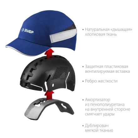 ЗУБР БИНОМ, синяя, ударопрочный корпус, укороченный козырёк 55 мм, размер от 54 до 59 см, защитная каскетка, Профессионал (11095) купить в Ноябрьске