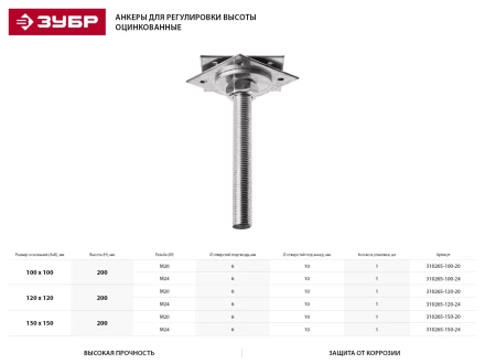Анкер ЗУБР &quot;МАСТЕР&quot; регулируемый по высоте, 120х200х120мм, М20, 1шт 310265-120-20 купить в Ноябрьске