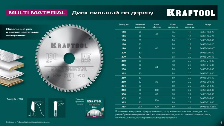Диск пильный Multi Material, повышенный ресурс 36953-315-30 купить в Ноябрьске