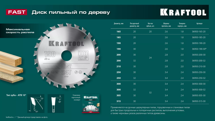 Диск пильный FAST, повышенный ресурс 36950-200-30 купить в Ноябрьске