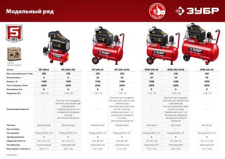 Компрессор воздушный КП-200-24 Н6 серия МАСТЕР купить в Ноябрьске