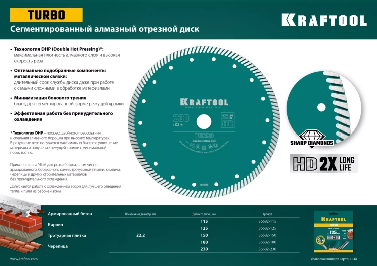 Диск алмазный отрезной для УШМ TURBO 36682-115 купить в Ноябрьске