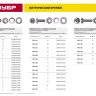 Болт (DIN933) в комплекте с гайкой (DIN934), шайбой (DIN125), шайбой пруж. (DIN127), M8 x 60 мм, 3 шт, ЗУБР 303436-08-060 купить в Ноябрьске