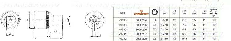Торцевая головка 1/4"DR внешний TORX Е-6 S06H206  Jonnesway 49700 купить в Ноябрьске