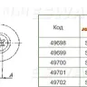 Торцевая головка 1/4"DR внешний TORX Е-6 S06H206  Jonnesway 49700 купить в Ноябрьске