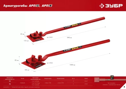 ЗУБР АРП-12, плавный гиб, арматурогиб (23421) купить в Ноябрьске