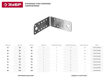 Крепежный угол ЗУБР &quot;МАСТЕР&quot;, 40х90х90мм, 50шт 310125-40-090 купить в Ноябрьске