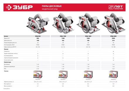 Пила циркулярная ЗПД-1300 серия МАСТЕР купить в Ноябрьске