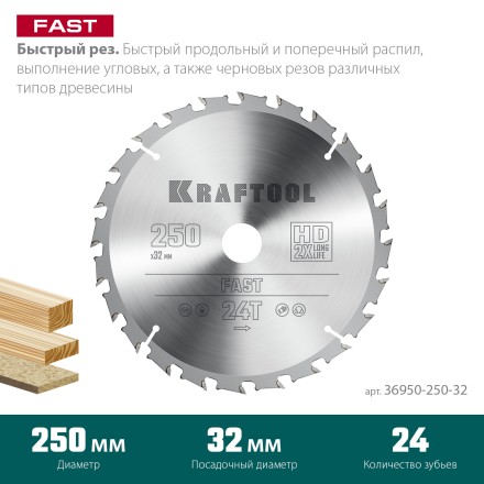 Диск пильный FAST, повышенный ресурс 36950-250-32 купить в Ноябрьске