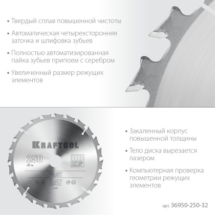 Диск пильный FAST, повышенный ресурс 36950-250-32 купить в Ноябрьске