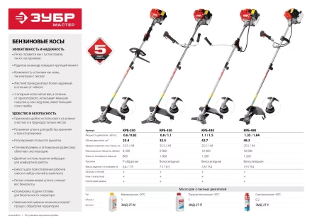 Триммер бензиновый (бензокоса) КРБ-490 серия МАСТЕР купить в Ноябрьске