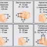 Набор фрез 12шт 012B Кратон 1 09 01 004 купить в Ноябрьске