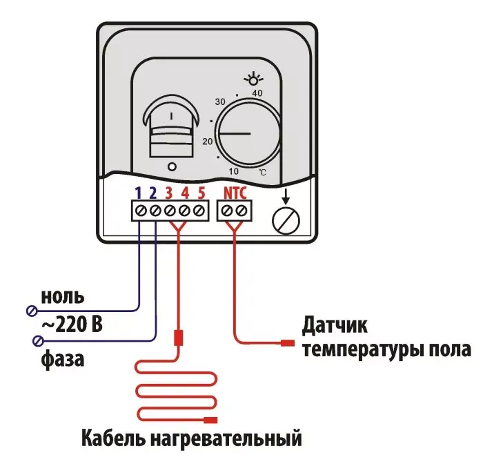 Термостат механический BALLU BMT-1 купить в Ноябрьске