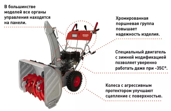 Бензиновые снегоуборщики Ресанта СБ 4000 купить в Ноябрьске