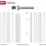 Винт ЗУБР "МАСТЕР" DIN 7985, класс прочности 4.8, оцинкованный, M6x60мм, 5кг 303150-06-060 купить в Ноябрьске